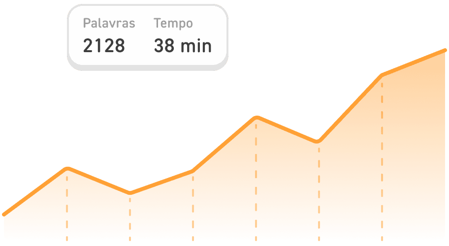 Acompanha o progresso
