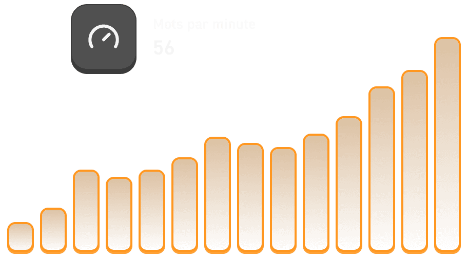 Suivre la vitesse de lecture