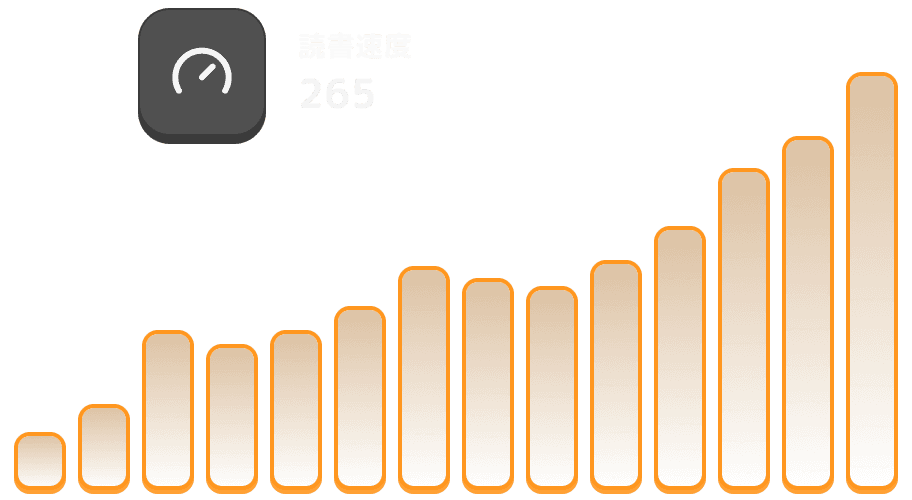 読む速さを記録