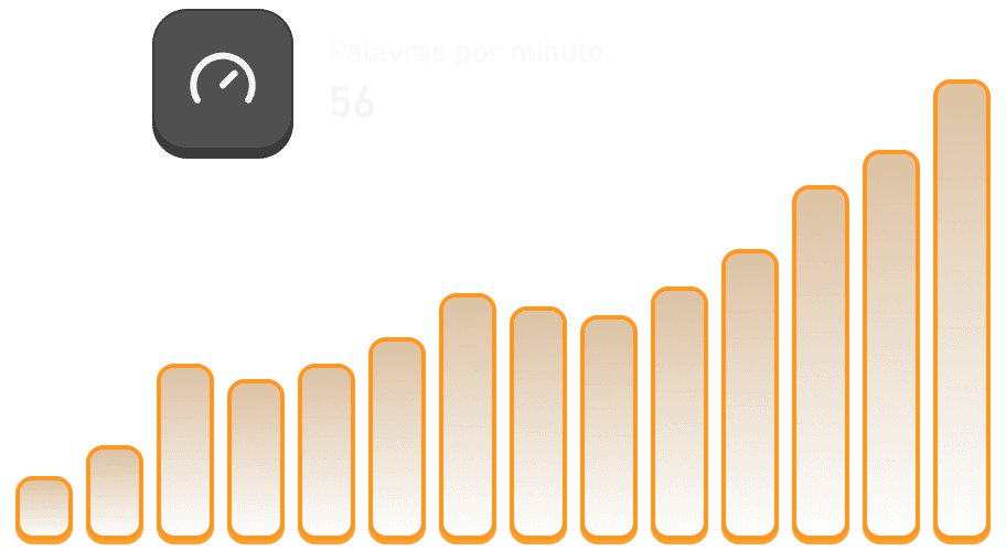 Acompanha a velocidade de leitura