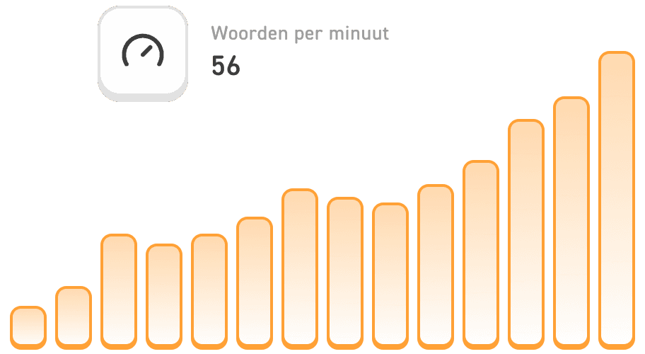 Houd leessnelheid bij
